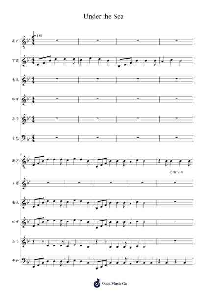 Under the Sea Musica per pianoforte di sunny10250429 - Arr.Mauddam Linddice