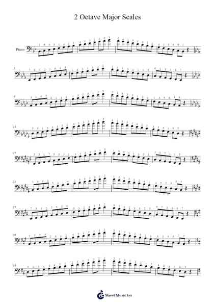 2 Octave Major Scales Sheet Music by Manjosh Graceclough-Arr.Westier Haylay