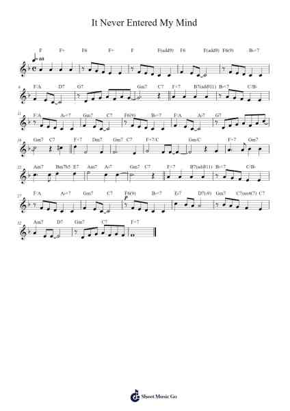 It Never Entered My Mind Sheet Music by Rodgers & Hart-Arr.Bclark