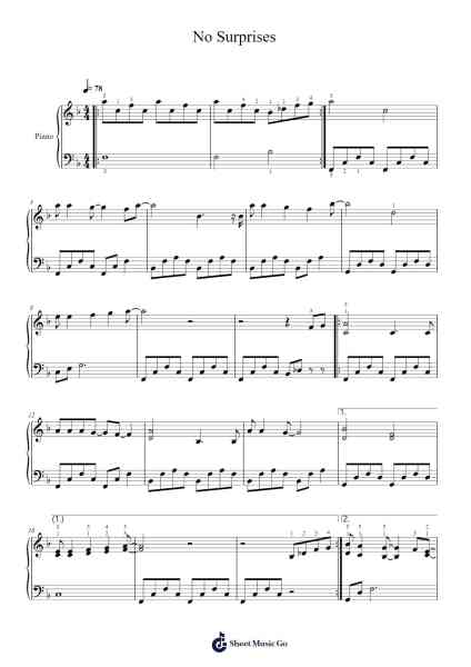 No Surprises Sheet Music by Radiohead-Arr.Northrone Kitnice