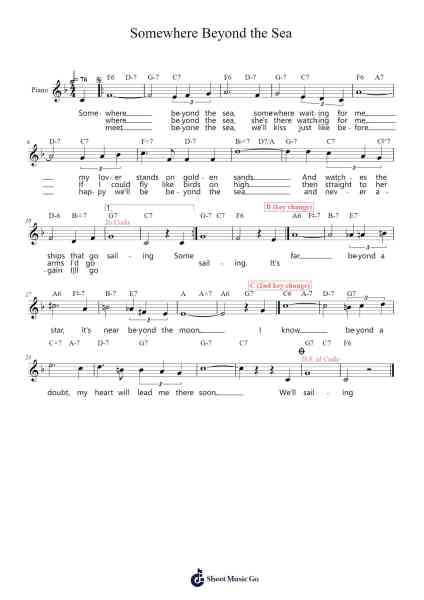Somewhere Beyond the Sea Sheet Music by Bobby Darin-Arr.Lizly Hojo