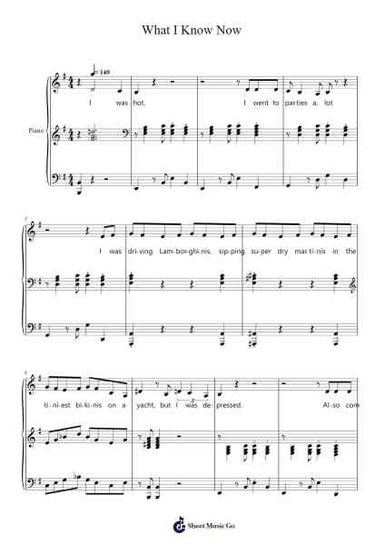 What I Know Now Sheet Music by Eddie Perfect-Arr.Sylsia Kerrsel