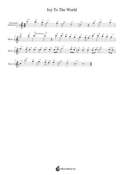 Joy To The World Sheet Music by Georg Friedrich Handel-Arr.Krisrol Petthew