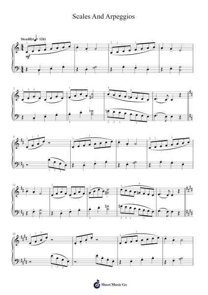 Scales And Arpeggios Sheet Music by Misc Cartoons-Arr.Noahsweet