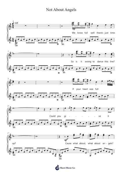 Not About Angels Sheet Music by Birdy-Arr.Haleale Quildy