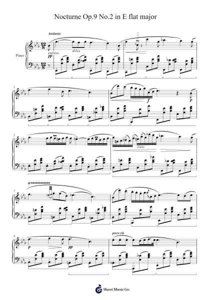 Nocturne Op.9 No.2 in E flat major Musica per pianoforte di Frédéric Chopin - Arr.Armlogg Maugvelt