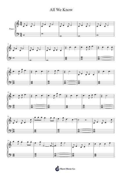 All We Know Sheet Music by The Chainsmokers-Arr.Priestsey