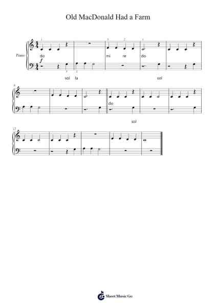 Old MacDonald Had a Farm Sheet Music by Traditional-Arr.Funkdrich Mansbing