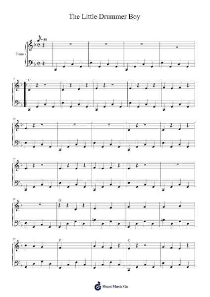 The Little Drummer Boy Sheet Music by Miro Manestar-Arr.Gedodd