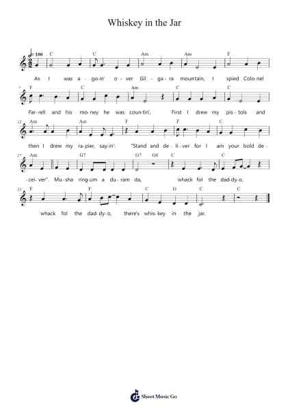 Whiskey in the Jar Sheet Music by undefined-Arr.Guntrine