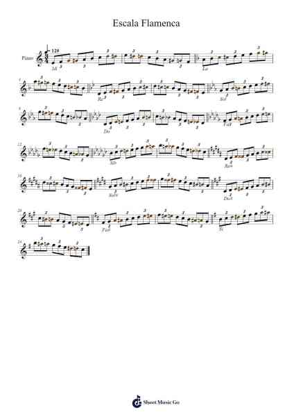 Escala Flamenca Sheet Music by Rubén Ibáñez Carmona-Arr.Guntrine