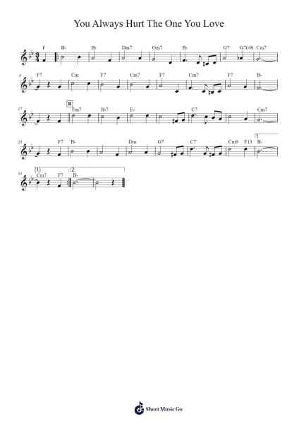 You Always Hurt The One You Love Sheet Music by Allan Roberts-Arr.Abraham Byjones