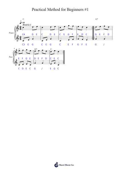 Practical Method for Beginners #1 Sheet Music by Carl Czerny-Arr.Hickstodd Joycedrich