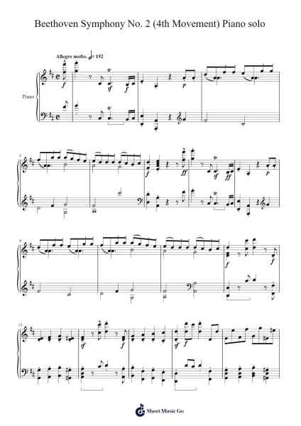 Symphony No. 2 in D major, Op. 36: IV. Allegro molto Sheet Music by Ludwig van Beethoven-Arr.Maglius
