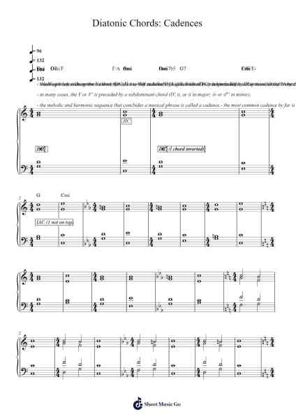 Diatonic Chords: Cadences Sheet Music by Popthus-Arr.Mikejay Croftges