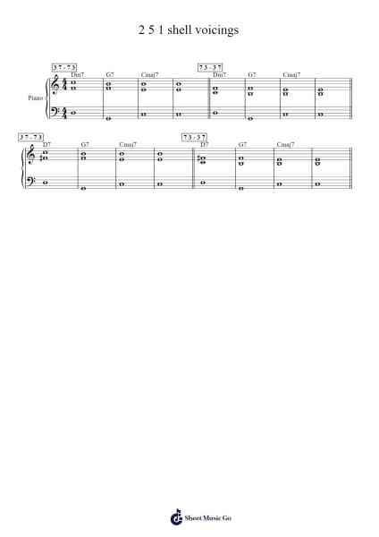 2 5 1 shell voicings Sheet Music by Virlouis-Arr.Brownegill Orbel