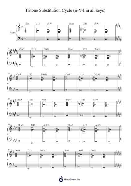 Tritone Substitution Cycle (ii-V-I in all keys) Sheet Music by Virlouis-Arr.Sywatt