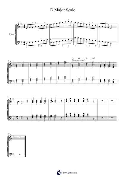 D Major Scale Sheet Music by Joyceel Zavelt-Arr.Blyder