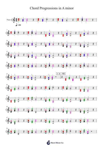 Chord Progressions in A minor Sheet Music by undefined-Arr.Sounoel