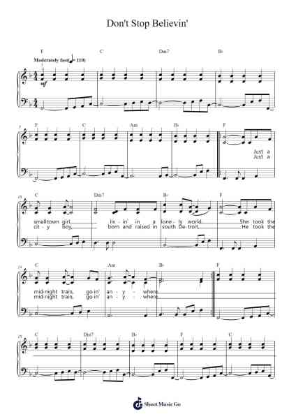 Don't Stop Believin' Sheet Music by Glee Cast-Arr.Vindiah Jeanvis