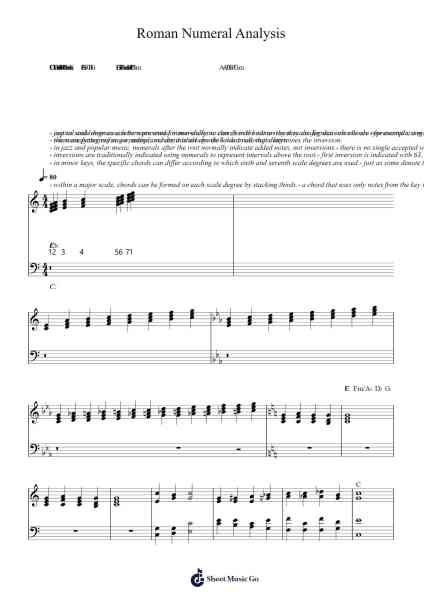 Roman Numeral Analysis Sheet Music by Popthus-Arr.Kawar Rusfrank