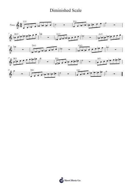Diminished Scale Sheet Music by undefined-Arr.Blybohm