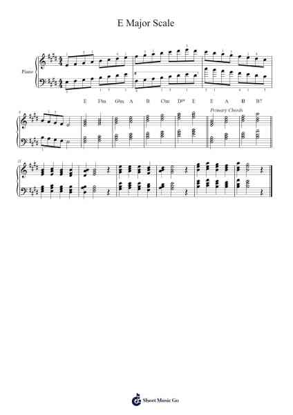E Major Scale Sheet Music by undefined-Arr.Brewsriah Lesrald