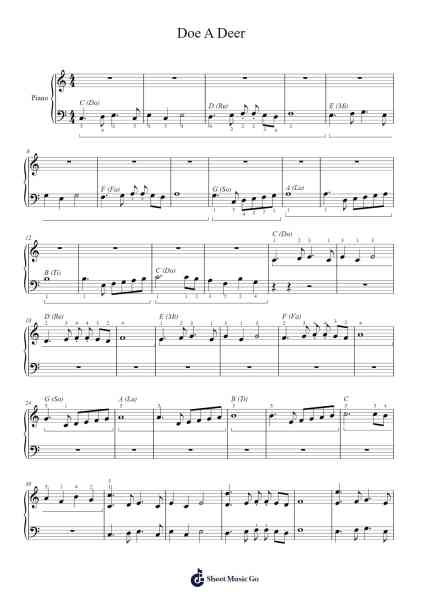 Doe A Deer Sheet Music by keithwms-Arr.Harjo