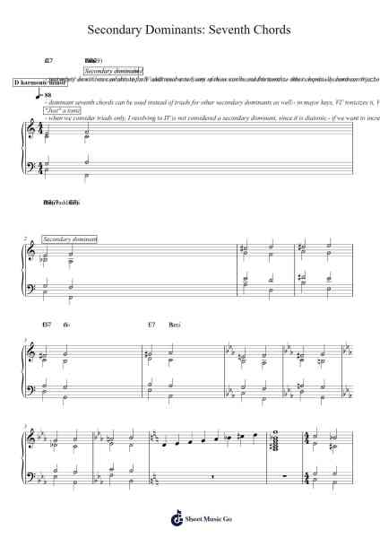 Secondary Dominants: Seventh Chords 樂譜由 Popthus - 編曲 Wancolm