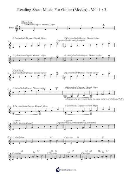Reading Sheet Music For Guitar (Modes) - Vol. 1 : 3 Sheet Music by Ryan Moeller-Arr.Cookqe