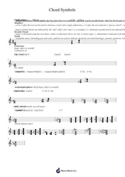 Chord Symbols Sheet Music by Popthus-Arr.Bumie Dorion