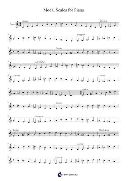 Modal Scales for Piano Sheet Music by undefined-Arr.Midtor
