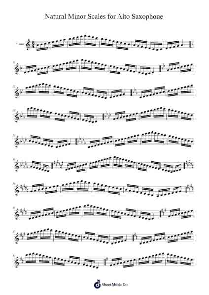 Natural Minor Scales for Alto Saxophone Sheet Music by undefined-Arr.Gillnise