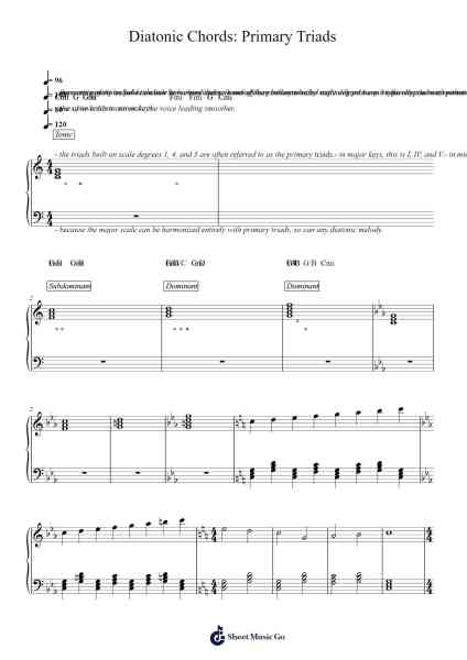 Diatonic Chords: Primary Triads Sheet Music by Marc Sabatella-Arr.Dawnbian Sherqe