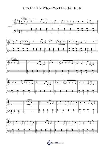 He's Got the Whole World in His Hands Sheet Music by undefined-Arr.Charfra Tesscer