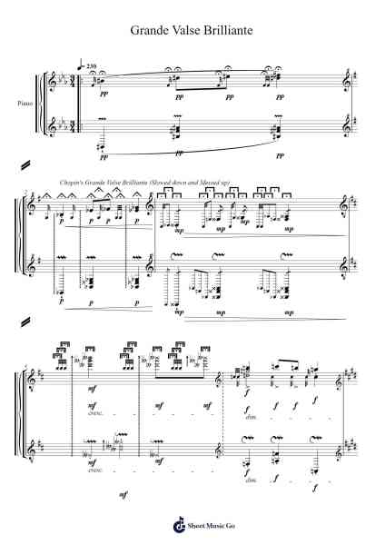 Grande Valse Brilliante Sheet Music by Frédéric Chopin-Arr.Kyleret Earlkyle