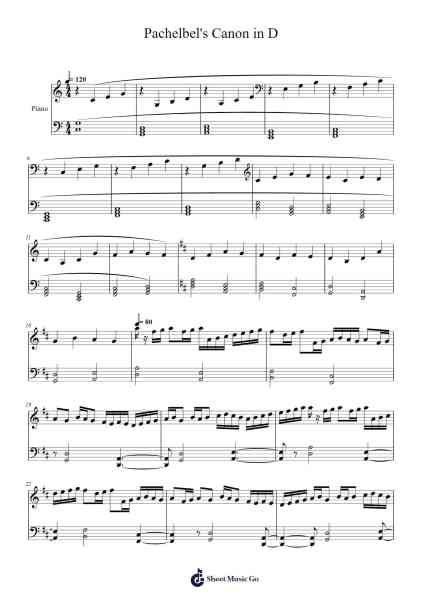 Canon in D Major 樂譜由 Johann Pachelbel - 編曲 Brongus Chadkiel