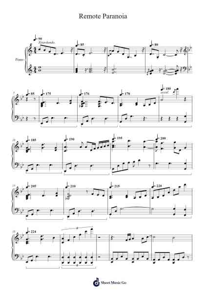Remote Paranoia Sheet Music by TOTAL OBJECTION-Arr.Bonrian Vanqe