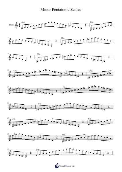 Minor Pentatonic Scales Sheet Music by Cliff Bryant-Arr.Saxel