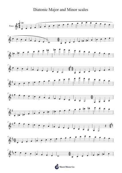 Diatonic Major and Minor scales Sheet Music by Andres Segovia-Arr.O'Canise Montseph