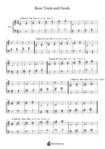 Basic Triads and Chords Sheet Music by undefined-Arr.Minmeg Bobfax