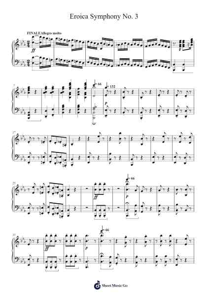 Beethoven Symphony No. 3 "Eroica", 4th Movement (Piano solo) Sheet Music by Ludwig van Beethoven-Arr.Wymo