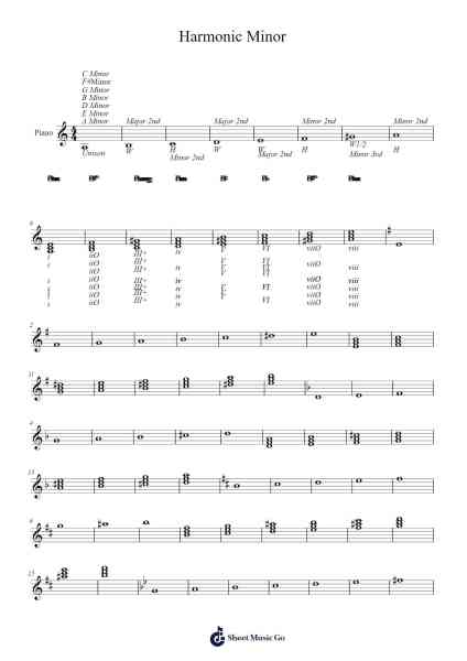 Harmonic Minor Sheet Music by undefined-Arr.Reedgo