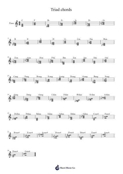 Triad chords Sheet Music by undefined-Arr.Consdia Debruth