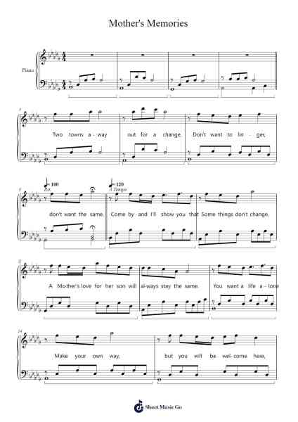 Mother's Memories Sheet Music by TheNightreader-Arr.Kepnia Lilbohm