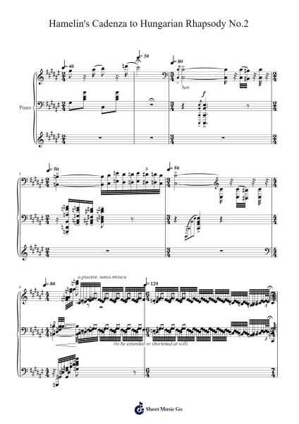 Hungarian Rhapsody No. 2 in C-sharp Minor, S.244: Cadenza by Marc-André Hamelin Sheet Music by Marc-André Hamelin-Arr.Pulborg Ridean