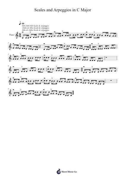 Part 3 Scales and Arpeggios in C Major Sheet Music by Elizabeth Prince-Arr.Shawloyd