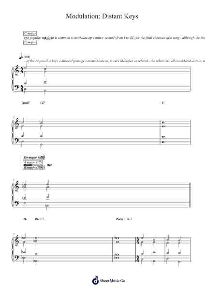 Modulation: Distant Keys Sheet Music by Marc Sabatella-Arr.Manssaul Dexy