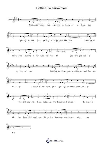 Getting To Know You Sheet Music by Rodgers & Hammerstein-Arr.Tesssaul