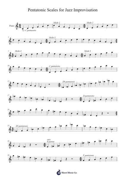 Pentatonic Scales for Jazz Improvisation Sheet Music by undefined-Arr.Moulboyce